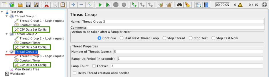 jMeter 里 CSV Data Set Config Sharing Mode 的含义详解