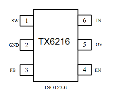 1.2MHz，固定频率白光LED驱动器