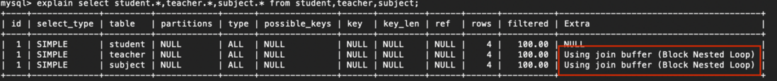 一张图彻底搞懂MySQL的 explain