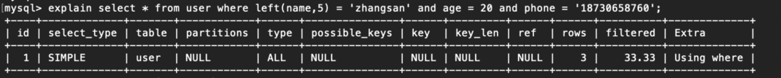 一张图搞懂MySQL的索引失效