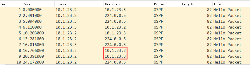 OSPF基础——区域间ABR和虚链路