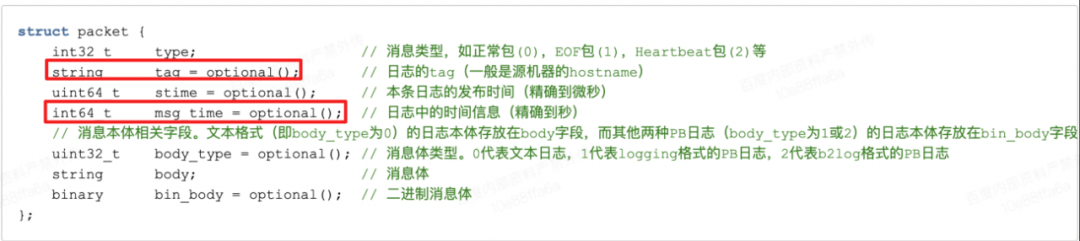 精准水位在流批一体数据仓库的探索和实践