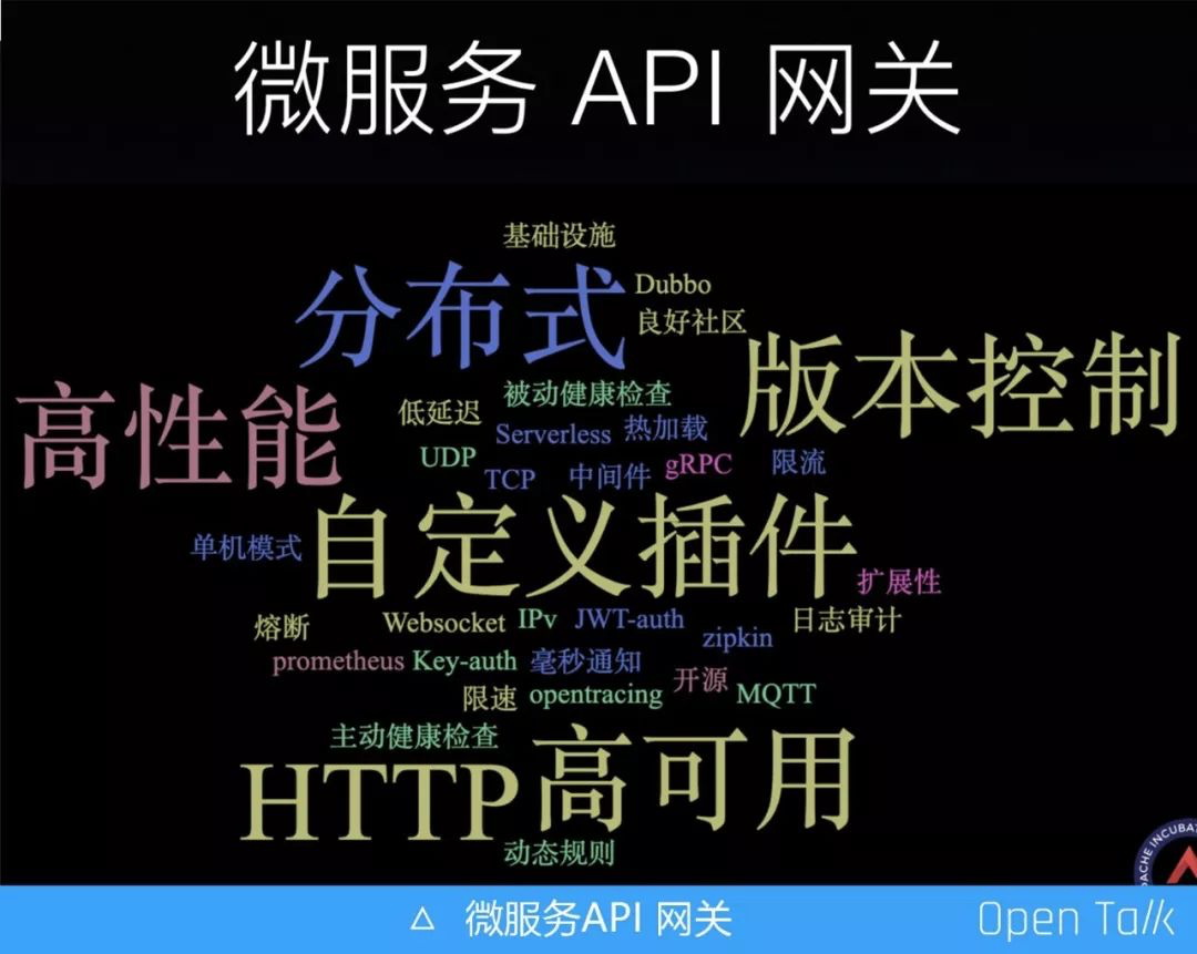 Apache APISIX 微服务网关极致性能架构解析