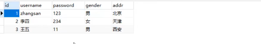 Mybatis介绍、使用IDEA快速入门