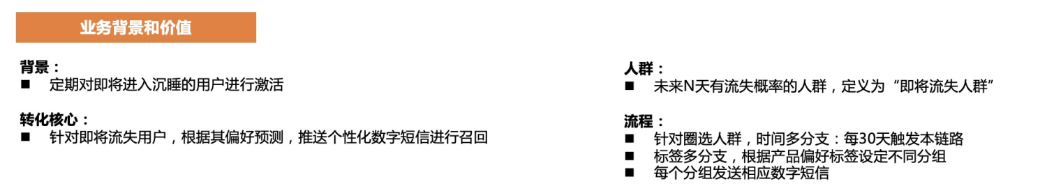 看全域消费者运营Quick Audience如何实现自动化营销？