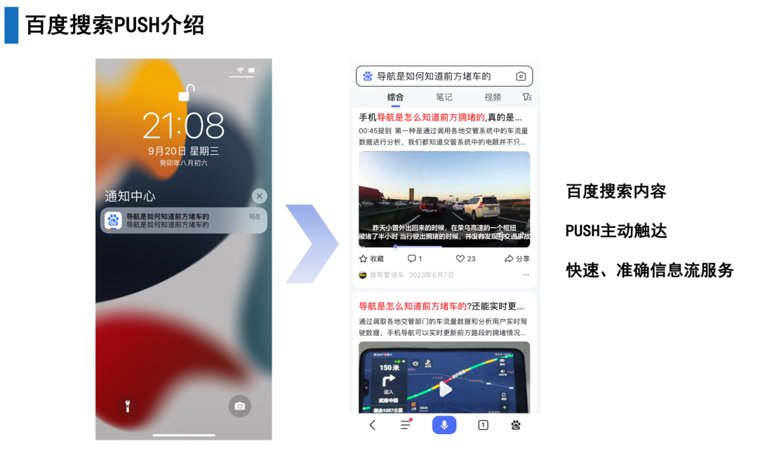 百度搜索Push个性化：新的突破