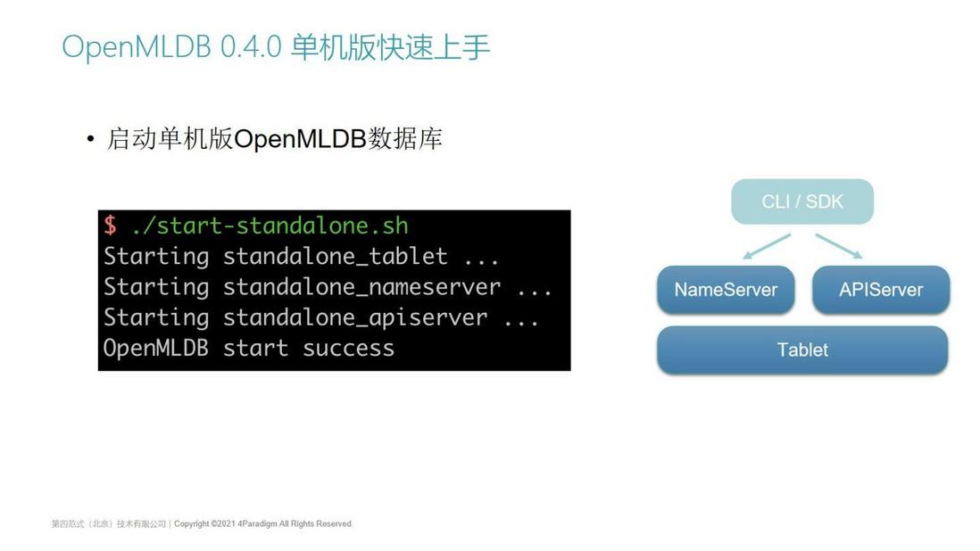 基于OpenMLDB v0.4.0快速搭建全流程线上AI应用