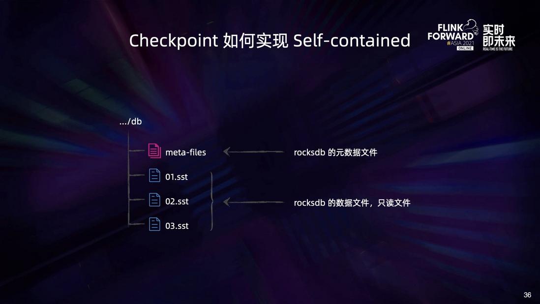 美团 Flink 大作业部署与状态稳定性优化实践