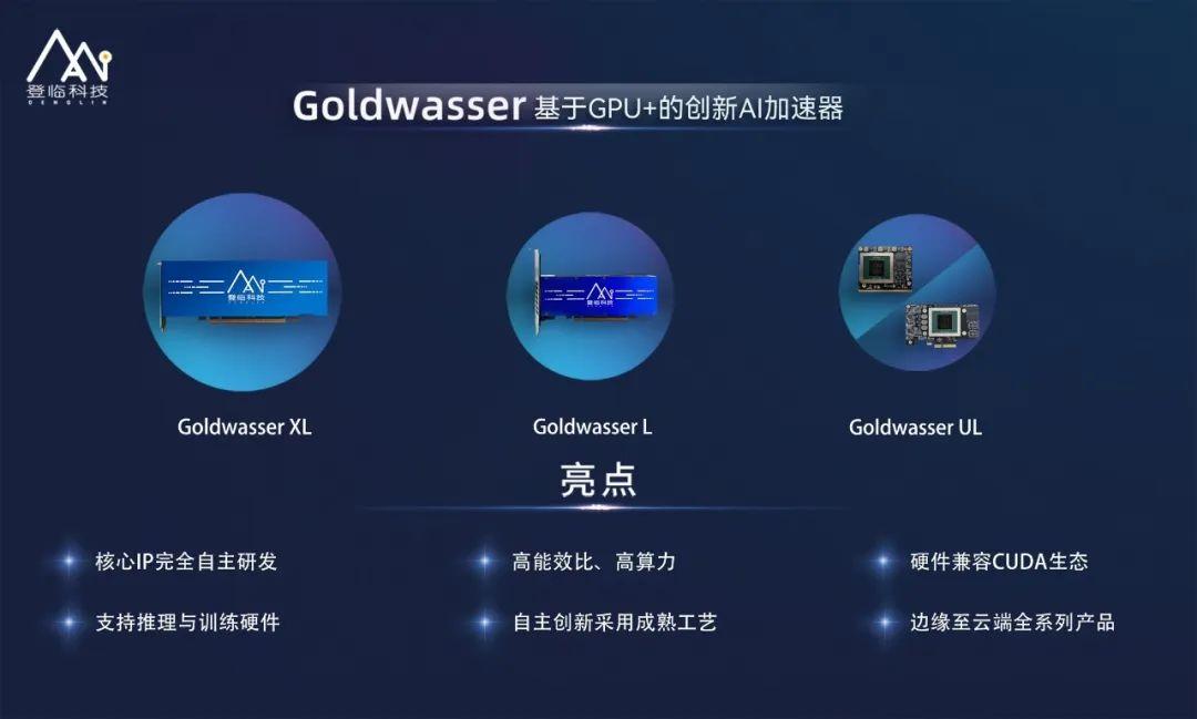 【硬件生态】飞桨携手登临解读软硬一体技术优势，共推AI产业应用落地