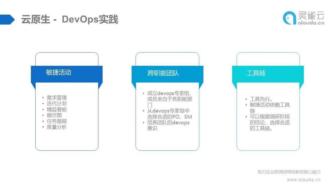 K8s、DevOps & 微服务三驾马车，带您走上云原生转型之路