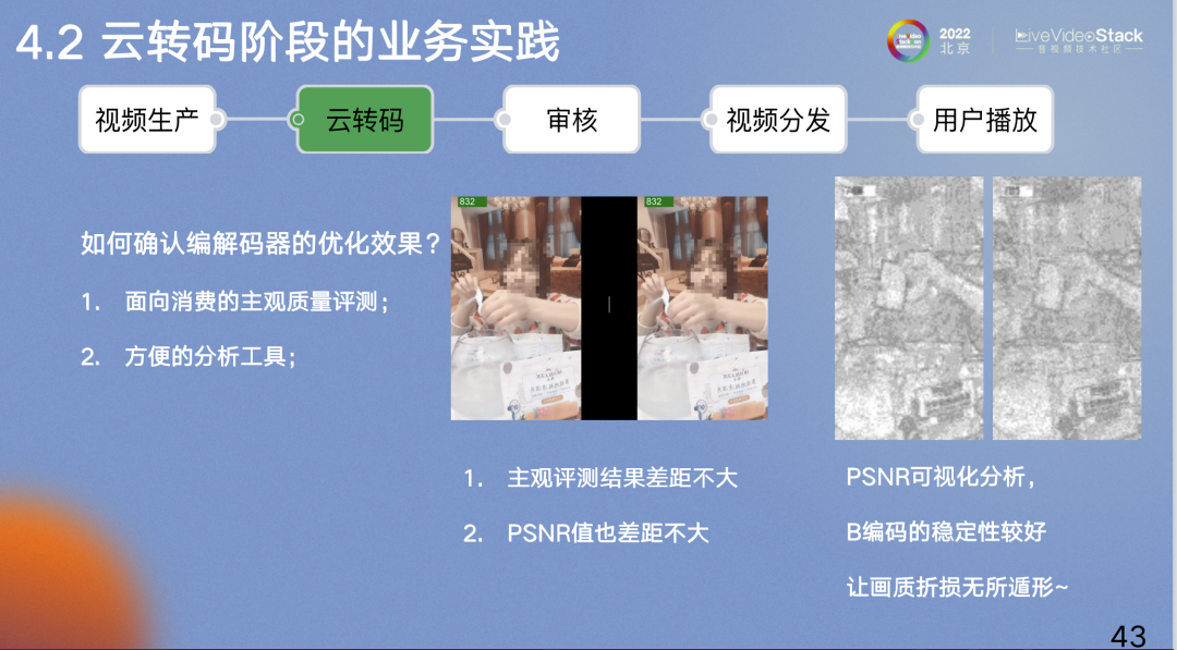 百度视频质量评测的实践之路