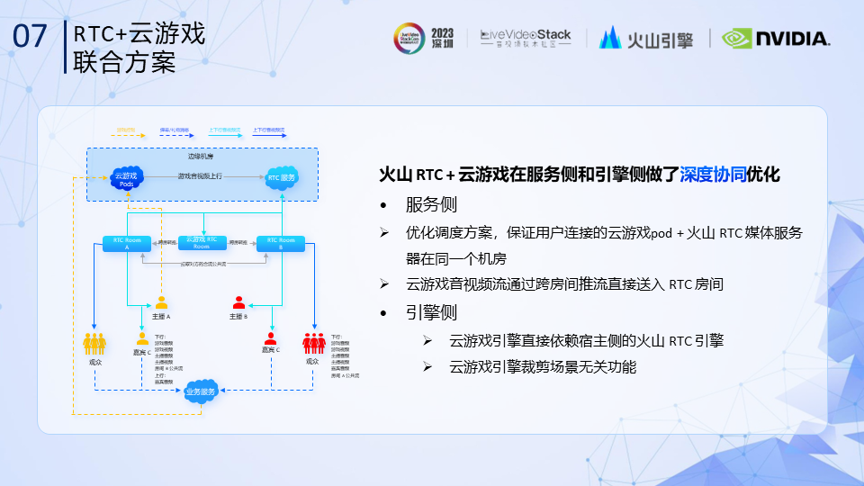 RTC技术|弹幕互动玩法方案&低延时传输引擎的体验优化