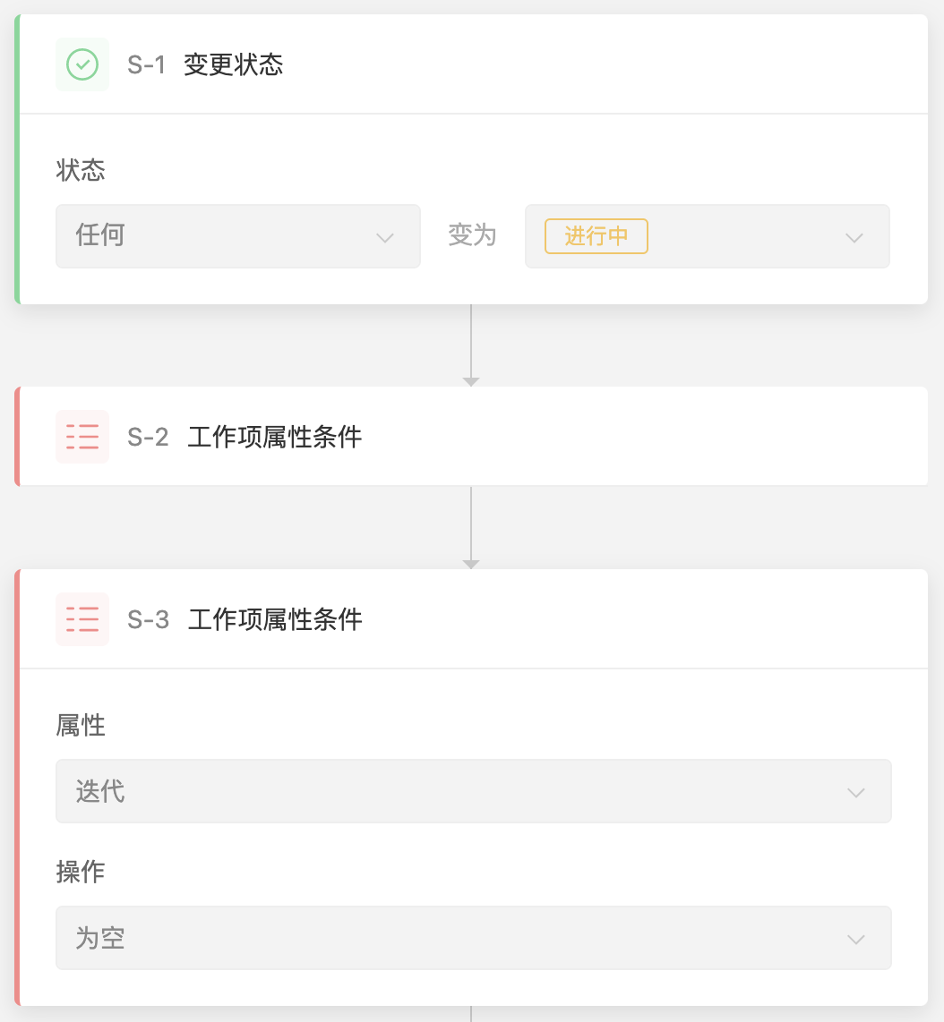 我们是如何使用 PingCode Flow 实现研发自动化管理的?