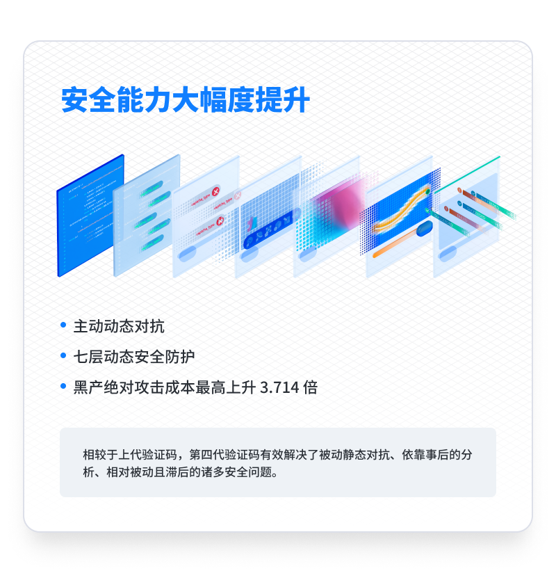 极验首发 | 反黑三验之行为验：以变应万变