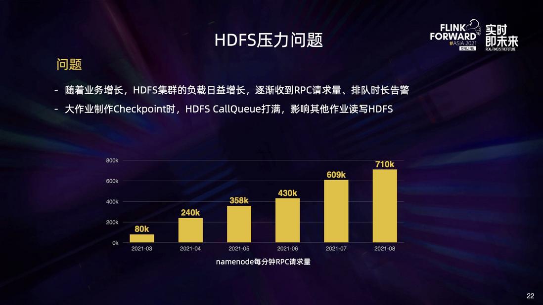 美团 Flink 大作业部署与状态稳定性优化实践