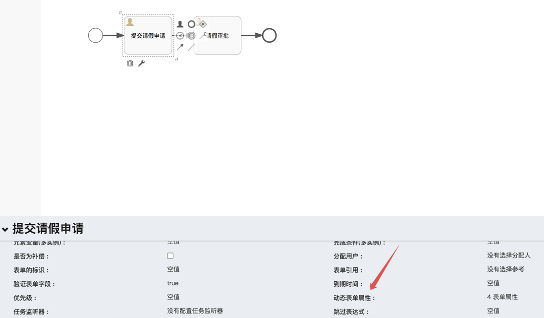 流程表单初体验
