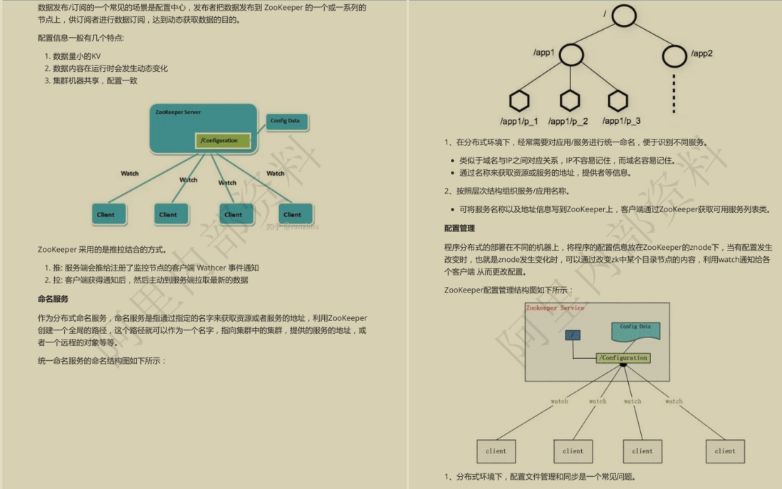让GitHub低头的10W字阿里内部Java面试手册有多强？
