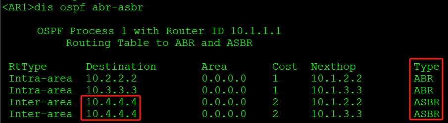 OSPF基础——区域外路由和5类转发