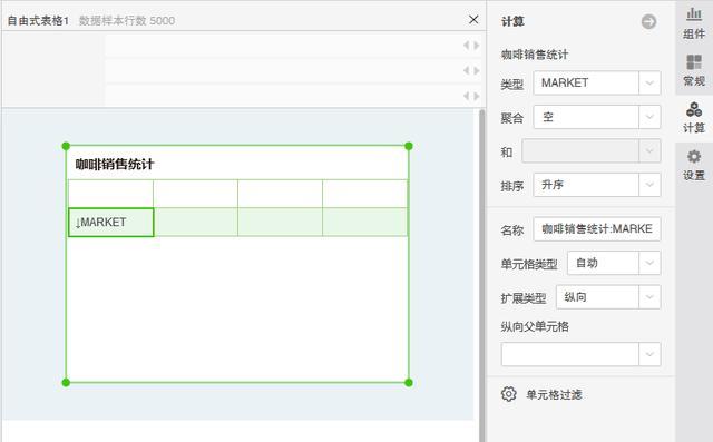 轻松搞定各种复杂报表，永洪自由式表格操作指南请查收