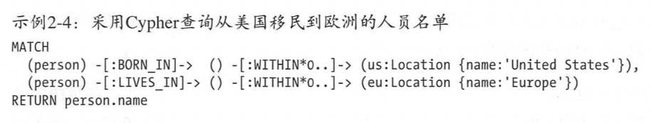《数据密集型应用系统设计》 - 数据模型和查询语言