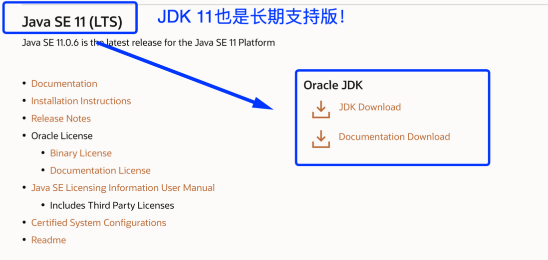 对不起我拖后腿了！我才刚用上Java 11