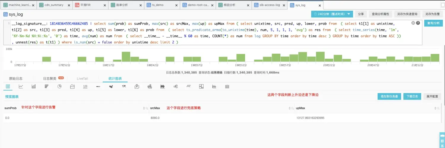 SLS机器学习最佳实战：日志聚类+异常告警