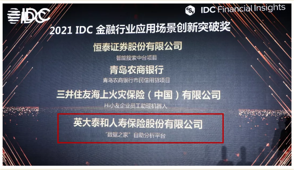 喜获全球权威机构认可！Smartbi上榜2021IDC中国Fintech 50强榜单