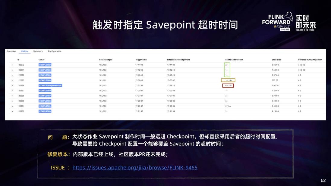 美团 Flink 大作业部署与状态稳定性优化实践