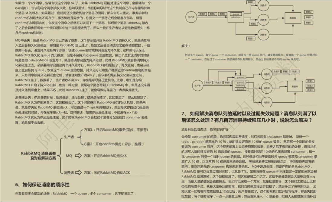 让GitHub低头的10W字阿里内部Java面试手册有多强？