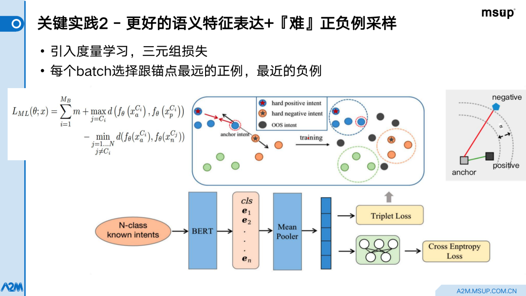 哈啰智能客服：如何应用语言模型提升机器人服务能力