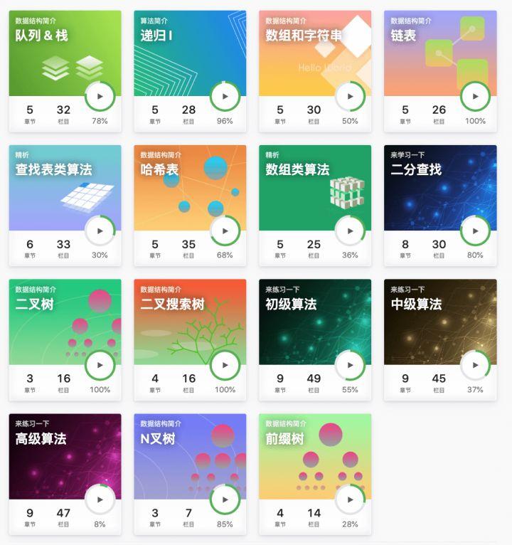 毕业遇上疫情怎么办？4条技术指南轻松应对（内含求职、租房攻略）