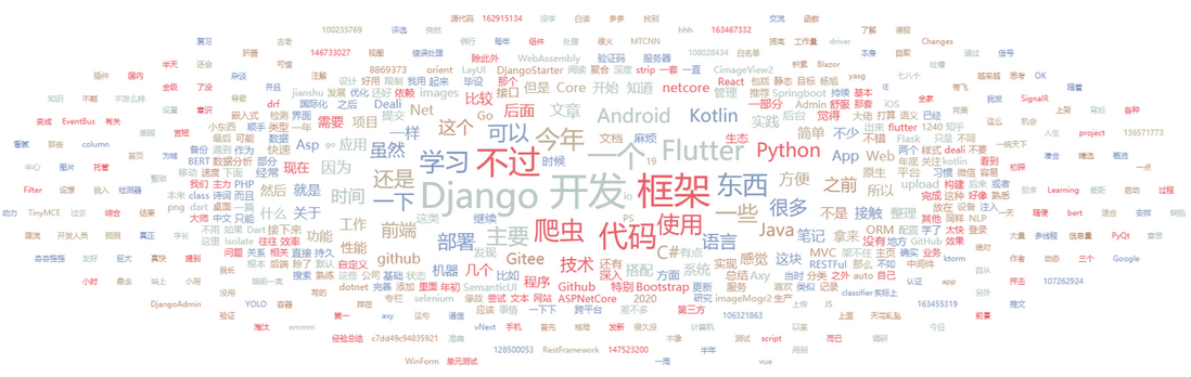 我的2020回顾——技术篇