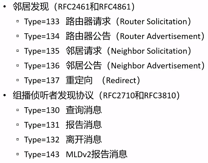 ICMPv6-NDP