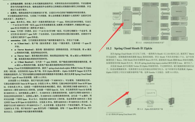 精选！京东18级工程师纯手打527页SpringCloud微服务和分布式