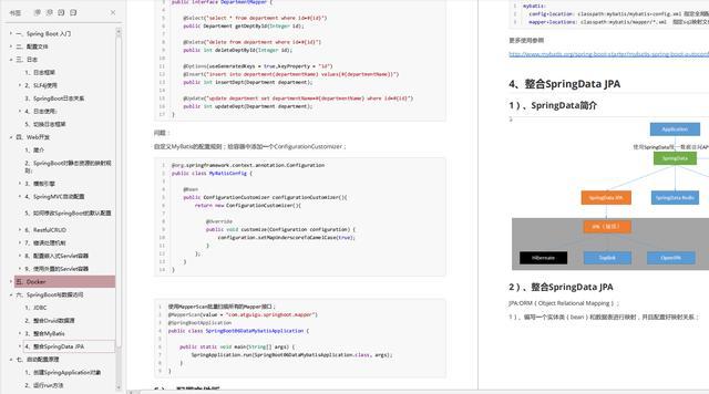 GitHub上40K+star的宝藏级SpringBoot核心文档，看完献出膝盖