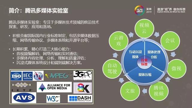 图像视频降噪的现在与未来——从经典方法到深度学习
