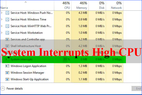 Windows 10 操作系统 System Interrupt 系统中断 CPU 占用率高的原因和解决方法