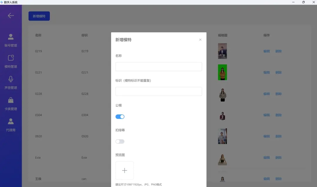 硅基，奇妙元，元分身，青否数字人的四大头部厂商！