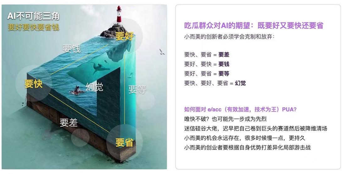 Sora文生视频模型深度剖析：全网独家指南，洞悉98%关键信息，纯干货
