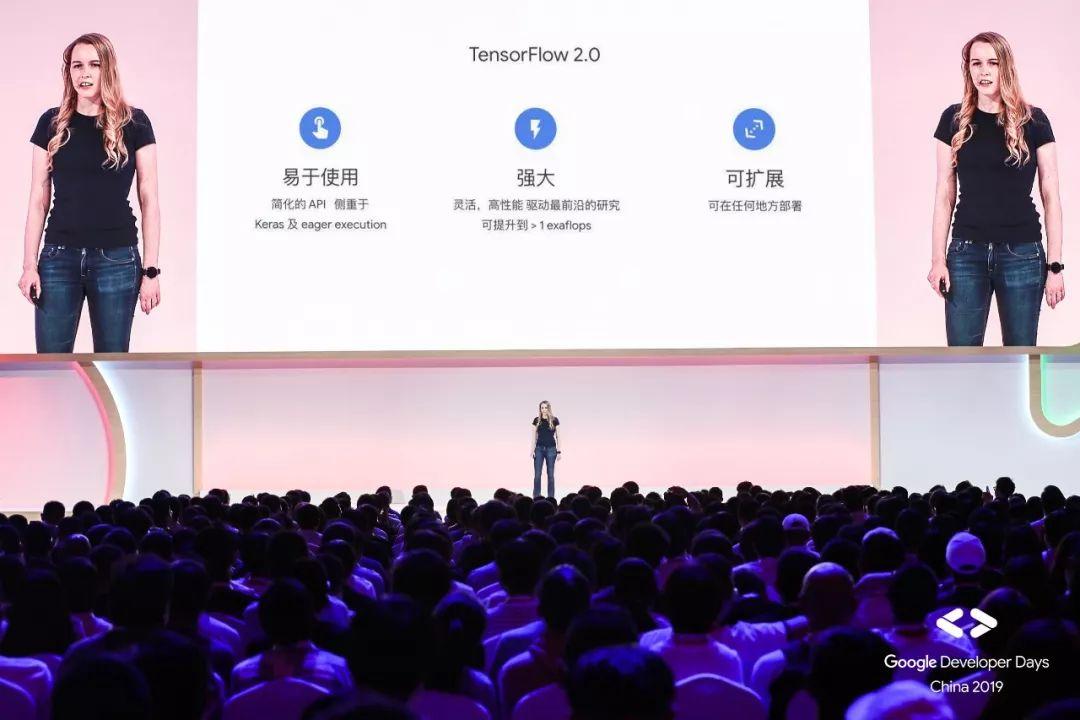 Google 开发者大会 2019 主旨演讲：更好赋能开发者