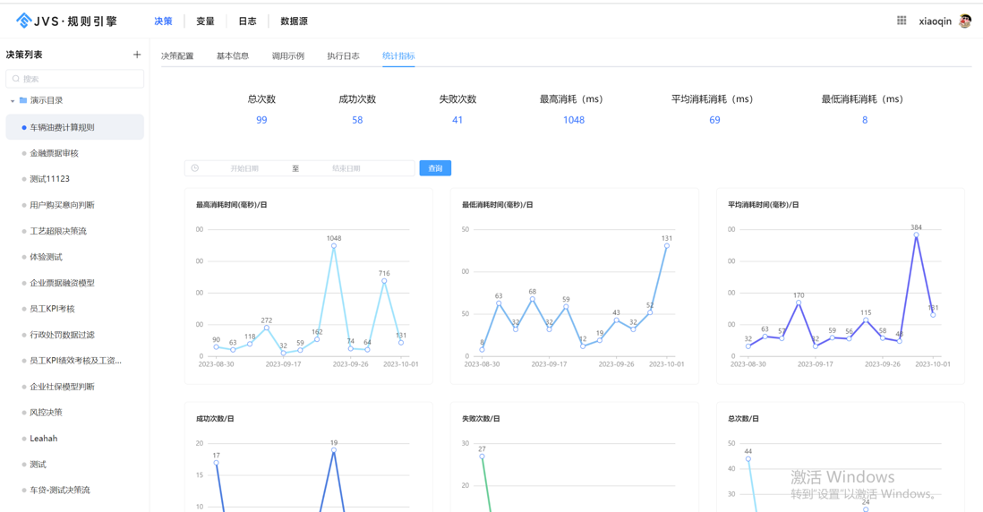 源码规则引擎（Jvs-rules）：10月新增功能介绍