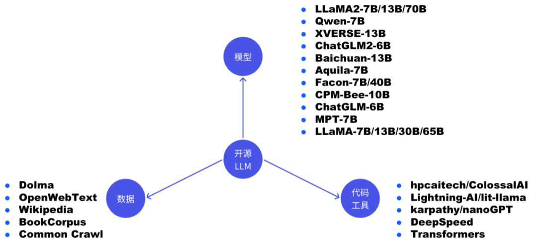 酷克数据推出AI开发工具箱HashML 加速企业级AI应用落地投产