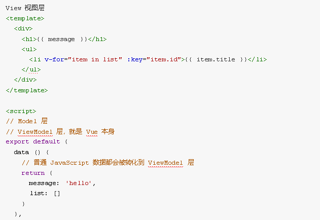 深度剖析 Vue.js 经典知识点之：SPA、SSR与MVVM