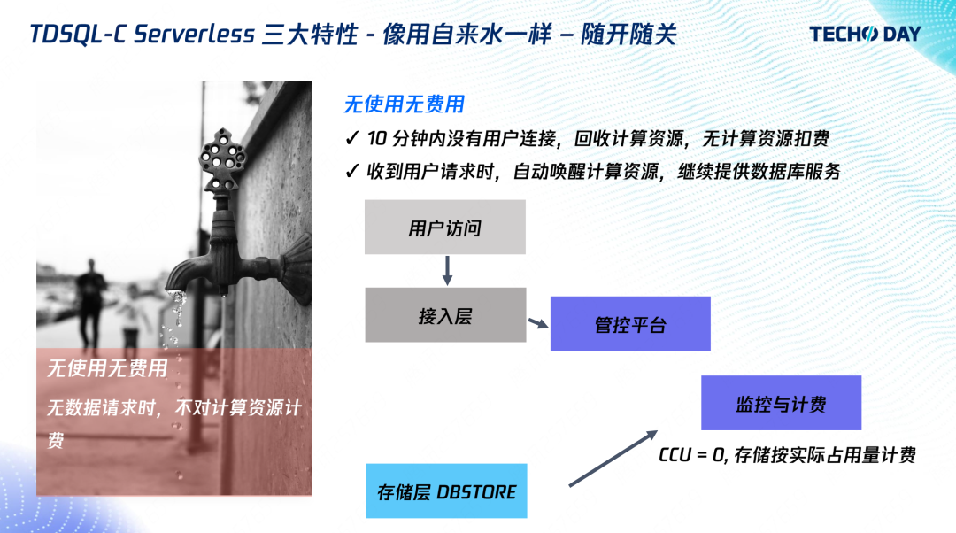 如何像用自来水一样使用数据库？｜腾讯云数据库TDSQL-C