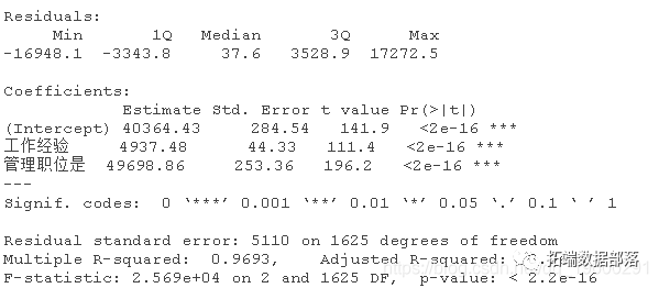 R语言使用虚拟变量(Dummy Variables) 回归分析工资影响因素|附代码数据