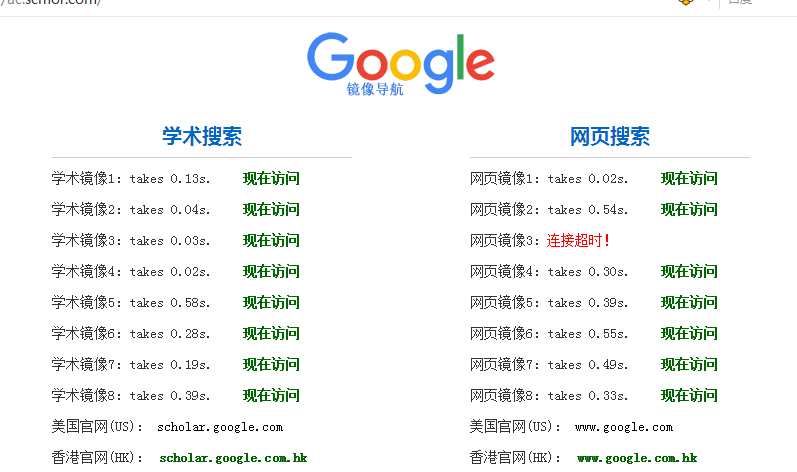 2019 年如何优雅的上谷歌