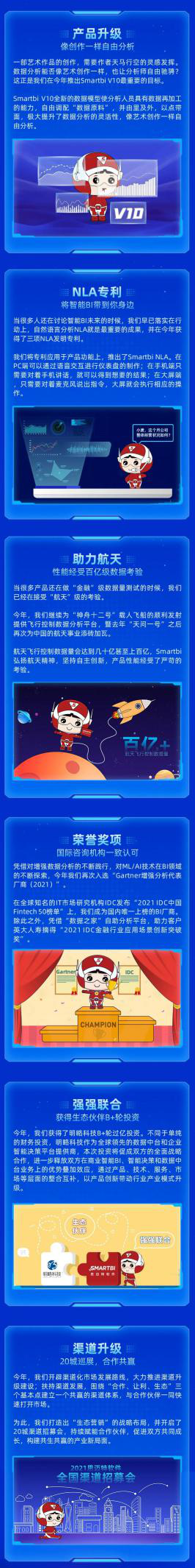 Smartbi:2021年，我们不一样！
