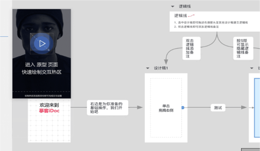 给生活加点惊喜，做创意生活的原型设计师丨编程挑战赛 x 选手分享