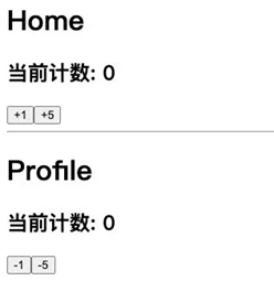 一文总结redux、react-redux、redux-saga