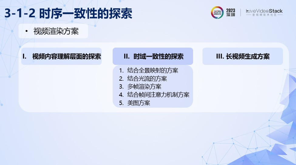 美图AI动漫功能的落地探索